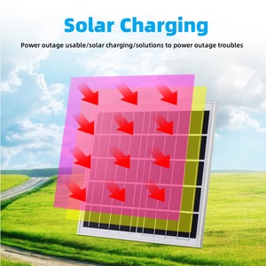 พัดลมพลังงานแสงอาทิตย์12นิ้วแบบพกพาสองจุดประสงค์สำหรับการตั้งแคมป์กลางแจ้งและไฟในบ้าน - Product Image 4