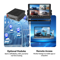 MDVR 4G WiFi GPS de 4 Canales para Gestión de Flotas de Camiones y Automóviles - Cámara para Tablero, Control Remoto, Compatible con SD/SSD/HDD, Grabador de Cámara para Vehículos