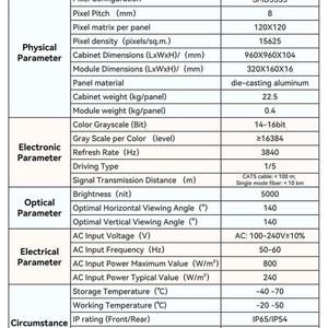 Module d'affichage LED extérieur P8 120x120mm IP65 étanche, résolution 4K, lisible en plein soleil, écran de scène - Product Image 3