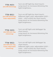 Nuevo Interruptor Táctil Inteligente DC12V/24V, 5A 60W IP22 Antivaho, con Ajuste de Color, Pantalla de Tiempo y Temperatura, Sensor LED de un Solo Toque
