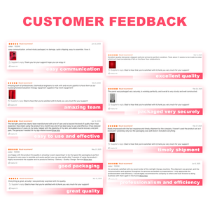 Dispositivo intelligente professionale Infra Near infrarosso PDT OEM 1000W 1500W 2400W 3600W Full Body Led pannello di terapia della luce rossa - Product Image 6