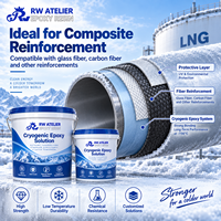 Résine époxy cryogénique RW ATELIER pour réservoirs de stockage de GNL -196 ° Composites à faible température, renforcement anti-fissuration, résistance aux chocs thermiques