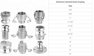 Raccords de tuyauterie à connexion rapide Camlock en aluminium haute pression anti-<span class=keywords><strong>fuite</strong></span>, types B C D E F DC DP - Product Image 6
