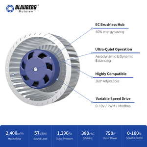 <span class=keywords><strong>Blauberg</strong></span> 140mm industrieller Vorwärts-Radial ventilator mit 0-10V PWM 230V EC Metall-Kunststoff-Laufrad-Kanal ventilator montage - Product Image 3
