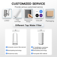 Adaptateur universel gratuit en acier inoxydable pour filtre à eau, cartouche céramique lavable et durable, utilisation domestique, fonctionnement manuel