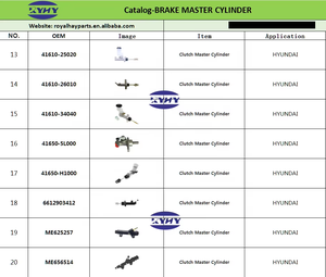 Prix d'usine 46010-3S110 Maître-<span class=keywords><strong>cylindre</strong></span> de frein pour <span class=keywords><strong>Nissan</strong></span> - Product Image 2