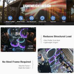 Écran <span class=keywords><strong>LED</strong></span> transparent P3.125, transparence 60%, mur <span class=keywords><strong>LED</strong></span> 1000x1000mm, rideau vidéo, publicité, affichage <span class=keywords><strong>LED</strong></span> transparent - Product Image 3