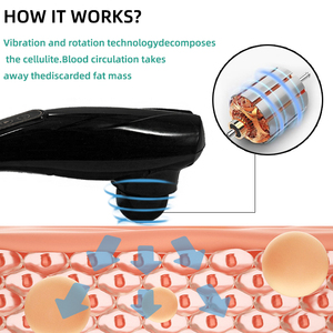 Masajeador Eléctrico Portátil de Cuerpo Completo, Herramienta de Masaje Corporal Manual con Martillo de Tejido Profundo para Músculos de Hombros, Piernas y Pies - Product Image 6