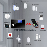 Kit Système d'Alarme de Sécurité Domestique Sans Fil Antivol Intérieur OEM ODM RFID APP Tuya avec Wi-Fi 4G GSM pour Maison Intelligente
