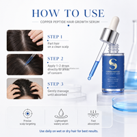 Minyak Rambut Tembaga Tripeptida Potensi Tinggi untuk Rambut Rontok Anti-Ketombe Formula Mengembang Tanpa Bilas 1% GHK-Cu Ginseng Kafein 9