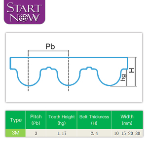 HTD 3M Sân Rộng Vành Đai Thời Gian 10 15 17 20Mm 30 Cao Su Mở-Kết Thúc Truyền Đồng Bộ Thắt Lưng Cho CO2 Máy Cắt <span class=keywords><strong>Laser</strong></span> - Product Image 2