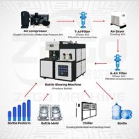 Prix d'usine – Machine de soufflage semi-automatique 10L 20L 5 gallons avec PLC Mitsubishi pour bouteilles d'eau en PET
