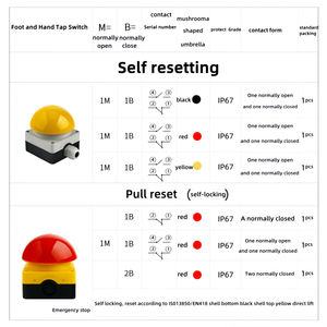 Interruptor de botón de cabeza de seta autoblocante interruptor de pie de aplausos manual para parada de arranque de Control de emergencia - Product Image 6