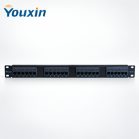 Panel Patch Cat5e 24 Port Custom Label 1U dengan Housing UL94V0 dan Bar Manajemen Kabel untuk Proyek Infrastruktur IT