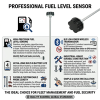 Capteur de niveau de carburant BLE, sonde en acier inoxydable, transmetteur de niveau de réservoir de carburant pour flotte de camions, surveillance anti-vol de carburant