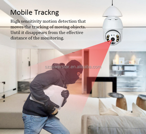 Không Dây bóng đèn máy ảnh tự động theo dõi 360 Wifi <span class=keywords><strong>Hidden</strong></span> CCTV An ninh ánh sáng bóng đèn mạng Máy ảnh với thẻ nhớ - Product Image 4