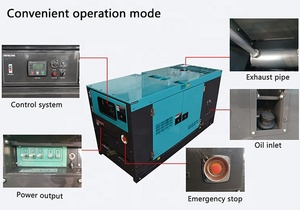 Groupe électrogène silencieux à démarrage automatique série UGY 10-20 kVA à faible bruit pour usage domestique - Product Image 2