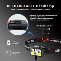 Lampu Kepala Sensor Gerak 5-LED Baru Berkualitas Tinggi, Pengisian Daya Tipe-C, Bahan ABS, Lampu Senter Lari Malam Luar Ruangan
