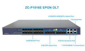 Venta Directa de Fábrica ZIKUN 16 Puertos EPON OLT ZC-P1016E |   Equipo de Fibra Óptica FTTH con 4GE+4SFP+4*10GE(SFP+) Uplink - Product Image 5