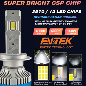 Bombilla LED N4 para Faros Delanteros de Coche, 160W, 16000LM, 6500K, Chip CSP, Canbus, Repuesto Universal - Product Image 2