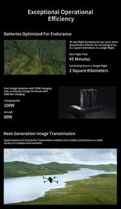 Brand New tfdji Mavic 3t tiên tiến hồng ngoại <span class=keywords><strong>Camera</strong></span> nhiệt 640*512 độ chính xác cao Lập Bản Đồ chuyên nghiệp thương mại bay không người lái - Product Image 5