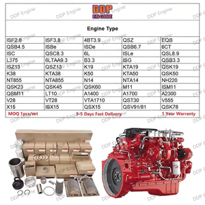 หัวกรองน้ำมันเชื้อเพลิงเครื่องยนต์สำหรับเครื่องจักรก่อสร้าง 135601 212013 รุ่น M11 ISM11 QSM11 ISMe L10 - Product Image 6