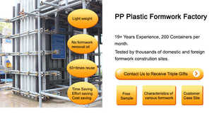 บอร์ดแบบหล่อพลาสติก PP แผงไม้ทรงกลมสำหรับงานก่อสร้างผนังซีเมนต์ออกแบบได้ตามต้องการ - Product Image 6