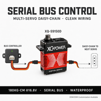 Servomoteur Brushless 150 kg XQ-S9150D à Couple Élevé, Bus Série, Étanche, Moteur Numérique, Boîtier CNC en Aluminium, 16,8 V, pour Bras Robotique Métallique