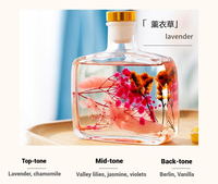 Nouveau Design Logo Personnalisé 100ml Fleur De Luxe Maison Reed Diffuseur désodorisant Aromathérapie Reed Diffuseur