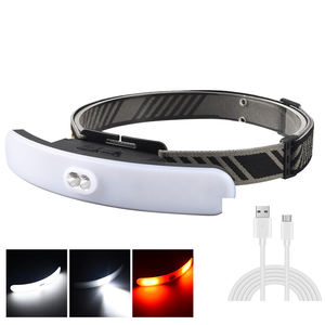 Linterna <span class=keywords><strong>frontal</strong></span> para maquillaje permanente, luz LED superbrillante para tatuaje de uñas y cuidado de la piel, recargable por USB - Product Image 2