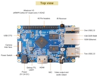 ZYSY Stock Orange Pi PC Plus RAM 1G avec 8 Go de mémoire flash eMMC avec boîtier de protection, cartes de développement, kit Orange Pi pour programmeurs