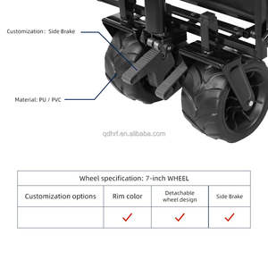 अनुकूलित आउटडोर मल्टीफंक्शनल पोर्टेबल भारी ड्यूटी कैंप फोल्डिंग कैनोपी ढहने वाली ट्रॉली वैगन स्टलर कार्ट - Product Image 6