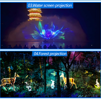 Proyector de Cine 4K Barco Dp2K20C con Ethernet y Altavoz Integrado - Máquina de Ingeniería Global de Vanguardia