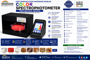 Espectrofotómetro de Color Portátil 400-700nm Sensegood con Software de Interfaz Informática Inteligente, Apertura de 77mm, Longitud de Onda de 1 nm - Product Image 3