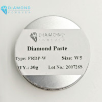 Pâte de polissage dentaire en zircone, composé abrasif diamanté haute concentration pour la finition des surfaces céramiques