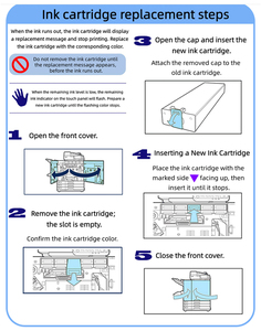 ตลับหมึก S-7268 S-7265 S-7267 S-7266 1000มล. สำหรับ FW5230R FW5231R FW1230R/<span class=keywords><strong>5230R</strong></span>/5231R/5000R เครื่องพิมพ์ - Product Image 5