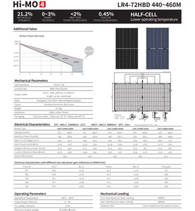 Offre Spéciale – Panneaux Solaires Monocristallins JA Longi Grade A 440W 445W 450W 455W 460W 465W 470 Watts Bifaciaux PERC - Product Image 2