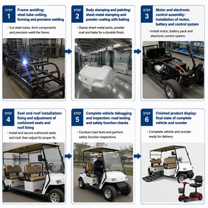 Carrito de <span class=keywords><strong>Golf</strong></span> con silla de ruedas para discapacitados, vehículo eléctrico para discapacitados - Product Image 6