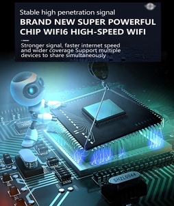 Nhà Máy Bán Hàng Trực Tiếp Tăng Cao Ăng Ten Doanh Nghiệp Cấp 5G LTE CPE Gigabit Cổng Sdx55 Modem Wifi 4G 5G Sim <span class=keywords><strong>Router</strong></span> - Product Image 5