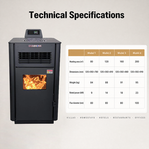 Estufa <span class=keywords><strong>de</strong></span> Leña y <span class=keywords><strong>Pellets</strong></span> Multicombustible <span class=keywords><strong>de</strong></span> Fábrica Directa con Termostato Programable para Villa - Product Image 5