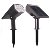 Neue Solar LED Garten lampe IP65 Wasserdichte Wand leuchte für Lawn Tree Park Landscape Decor Außenwand scheinwerfer
