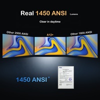 Orijinal fabrika Full HD 14300 lümen taşınabilir projektör LCD ev konferans odası açık 4K projektör