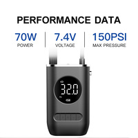 Pompe à air numérique rechargeable portable pour pneus de voiture, mini compresseur d'air pour voiture, pompe à pneus de voiture 17 mm