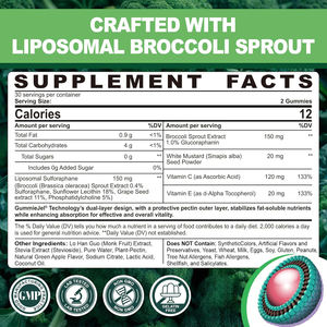 OEM/ODM Liposomal Sulforaphane Gummies Organic Pectin Liposomal Sulforaphane Filled Gummy - Product Image 4