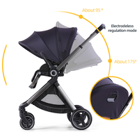Poussette de luxe 3 en 1 pour bébé avec norme EN1888, cadre en alliage d'aluminium personnalisé OEM, roues et emballage avec logo