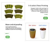 Vente chaude, vente directe d'usine, gobelets en papier jetables personnalisables avec logo/taille, simple/double revêtement PE, impression en huit couleurs
