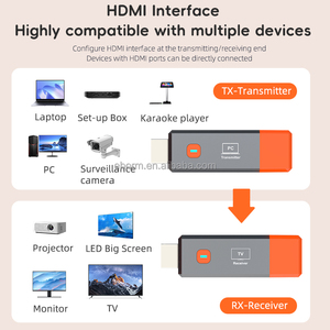 Bộ phát và thu video <span class=keywords><strong>HDMI</strong></span> không dây Bộ mở rộng màn hình không dây 50M cho máy tính xách tay máy ảnh PC sang màn hình máy chiếu TV - Product Image 4