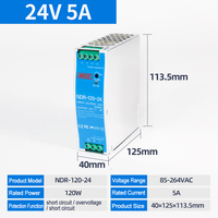 Alimentation à découpage sur rail DIN série NDR 24W 60W 40W 96W 120W 240W AC DC SMPS pour l'automatisation industrielle