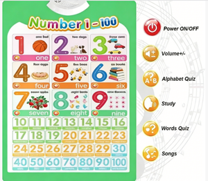 โปสเตอร์ติดผนังอักษรภาษาอังกฤษอิเล็กทรอนิกส์, โปสเตอร์เรียนรู้ ABC & 123 แบบพูดได้, ของเล่นเสริมพัฒนาการแบบสัมผัสเสียงสำหรับเด็ก - Product Image 5