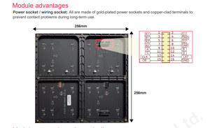 โมดูลจอแสดงผล LED ในร่ม P4 ขนาด 256x256 มม. ป้ายดิจิทัลและจอแสดงผล LED สำหรับการโฆษณา - Product Image 3